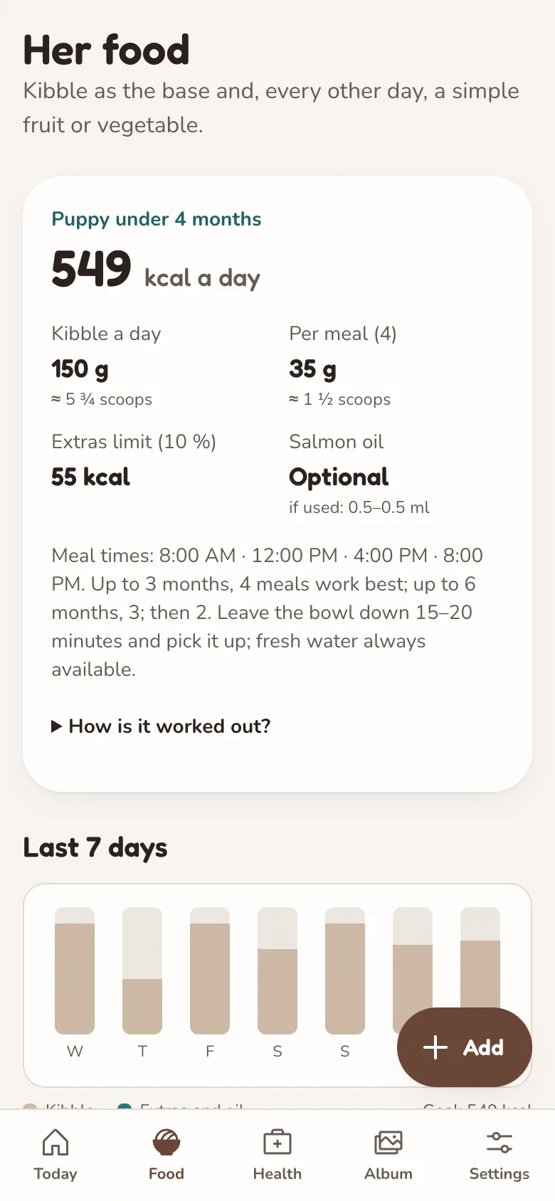 Food plan