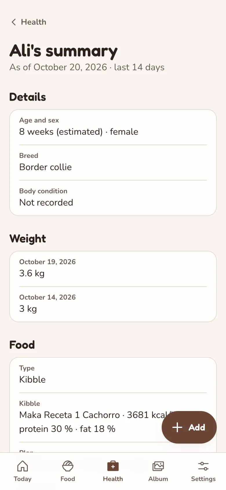 Summary for the vet